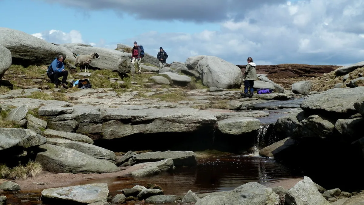 Access To Nature And Right To Roam